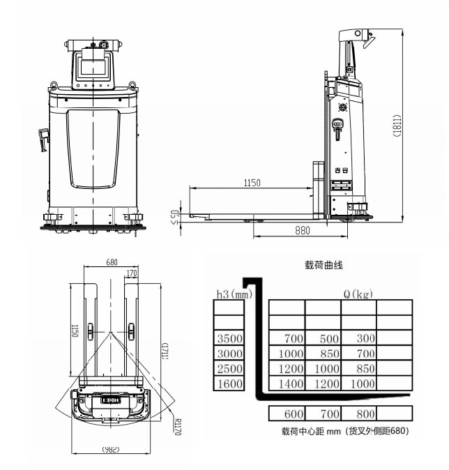 UW-L21400S